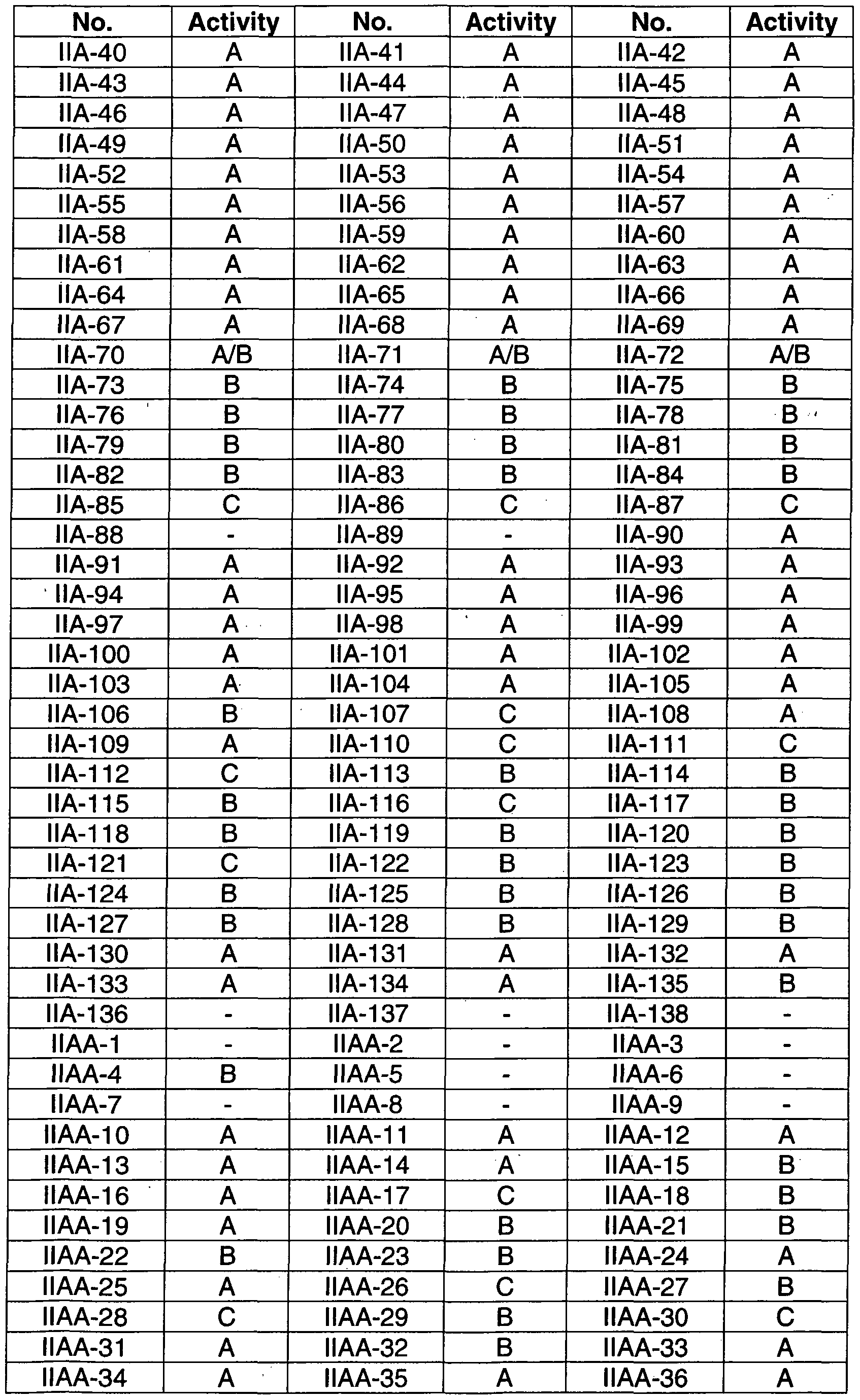 Figure imgf000078_0001