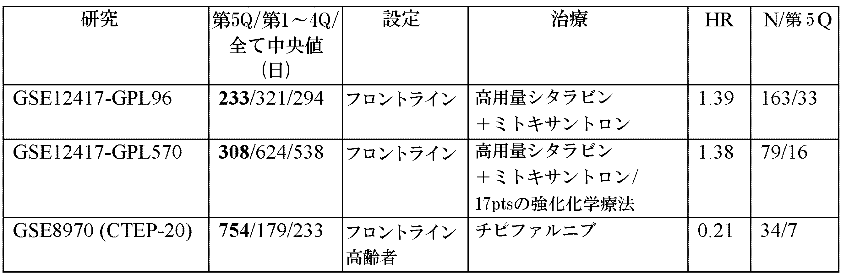 Figure 2024037857000021