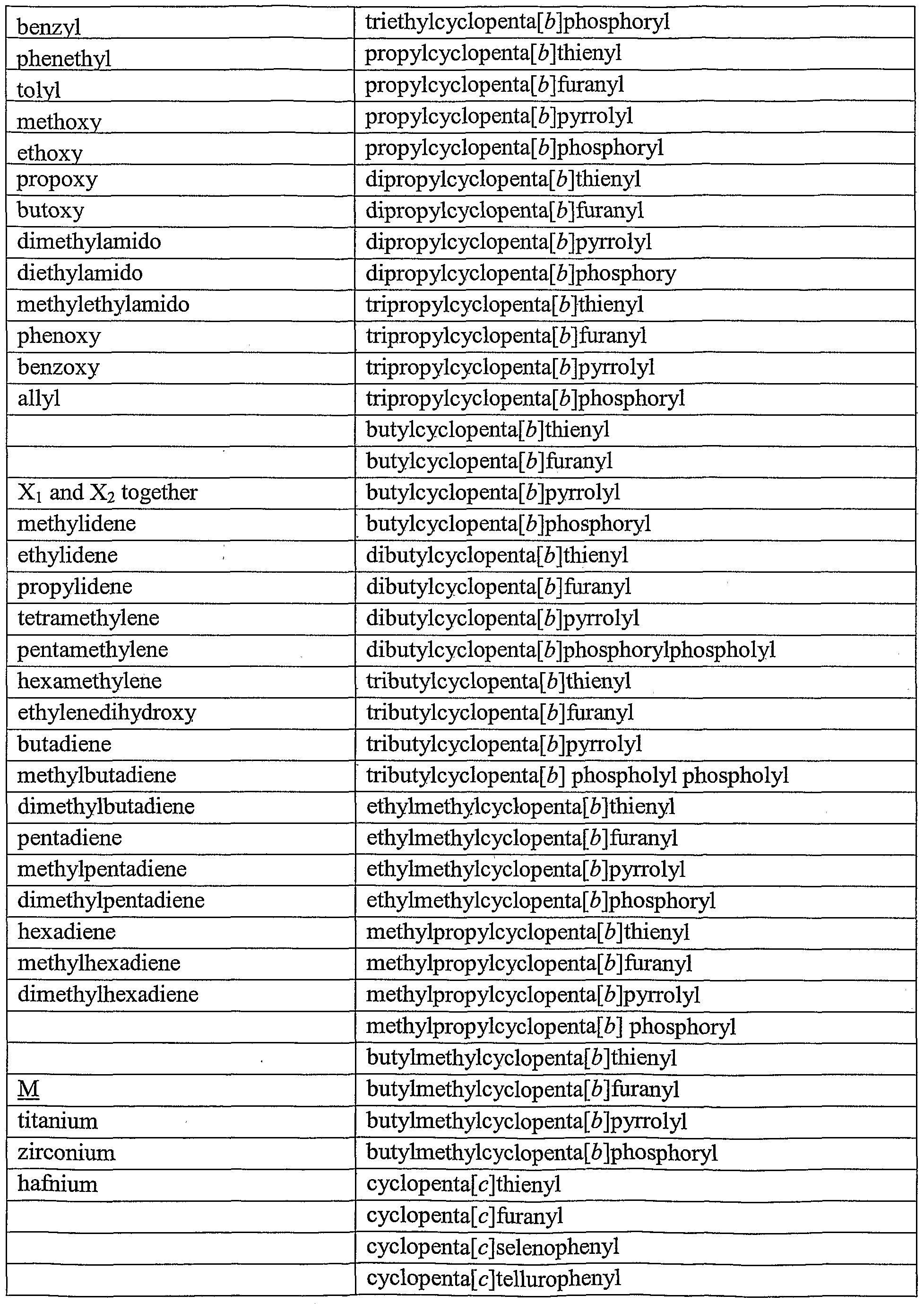 Figure imgf000032_0001