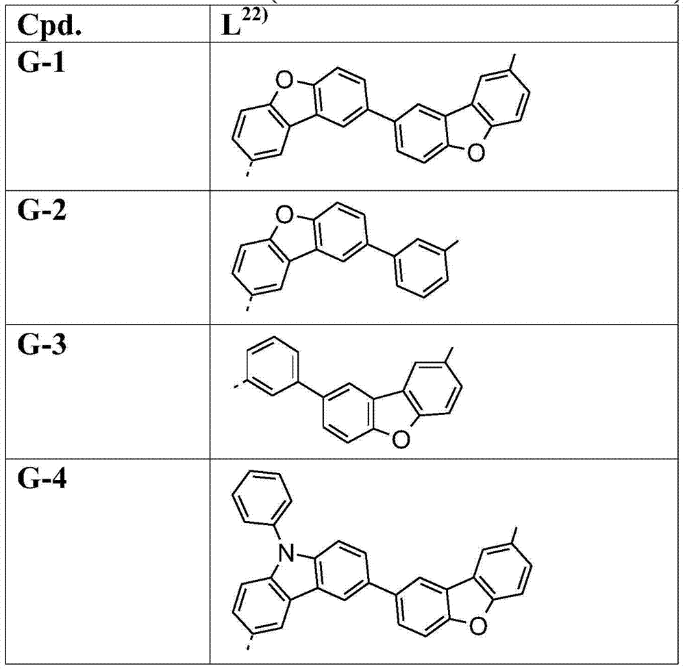 Figure BDA0000409687470001523