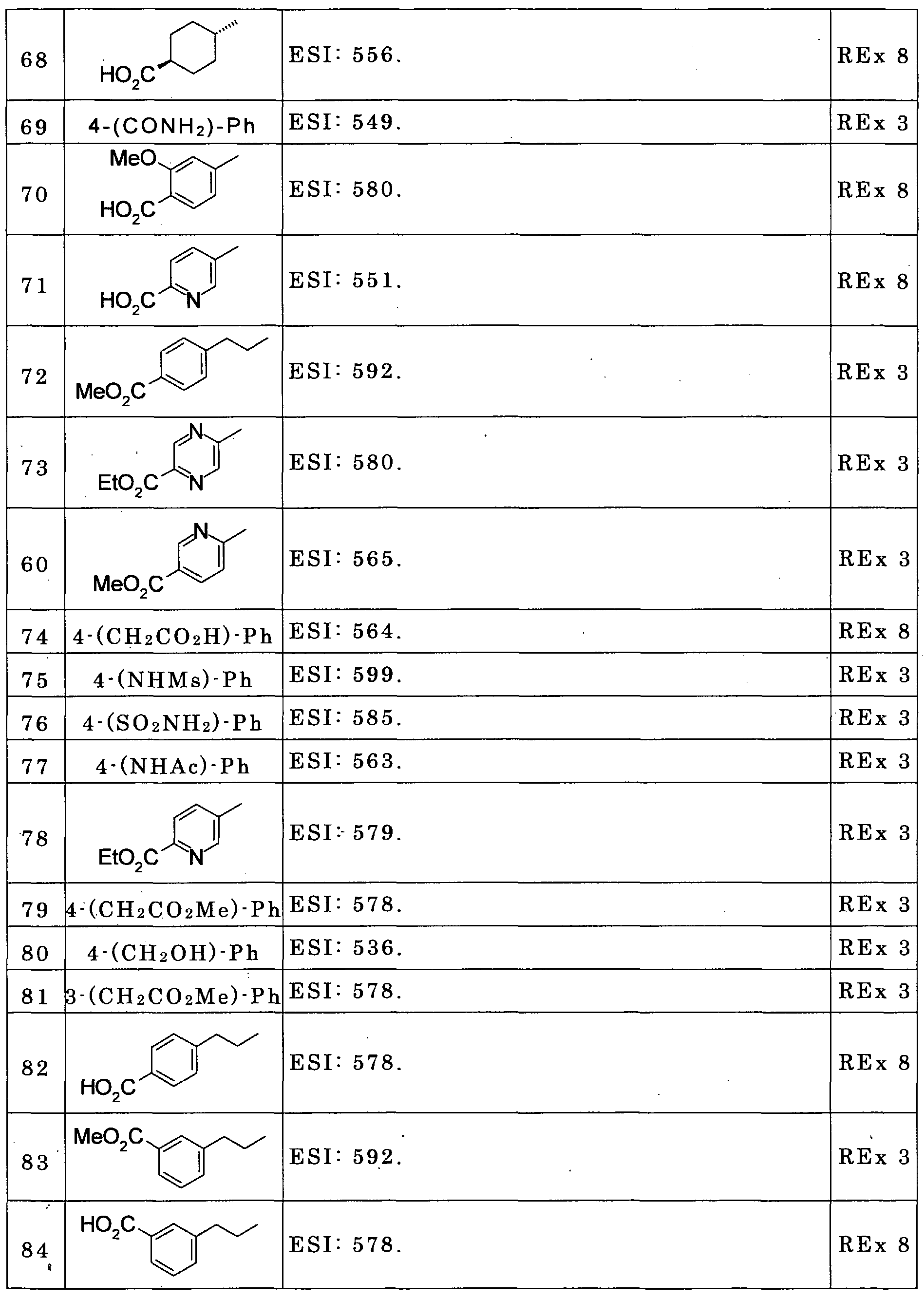 Figure imgf000038_0001