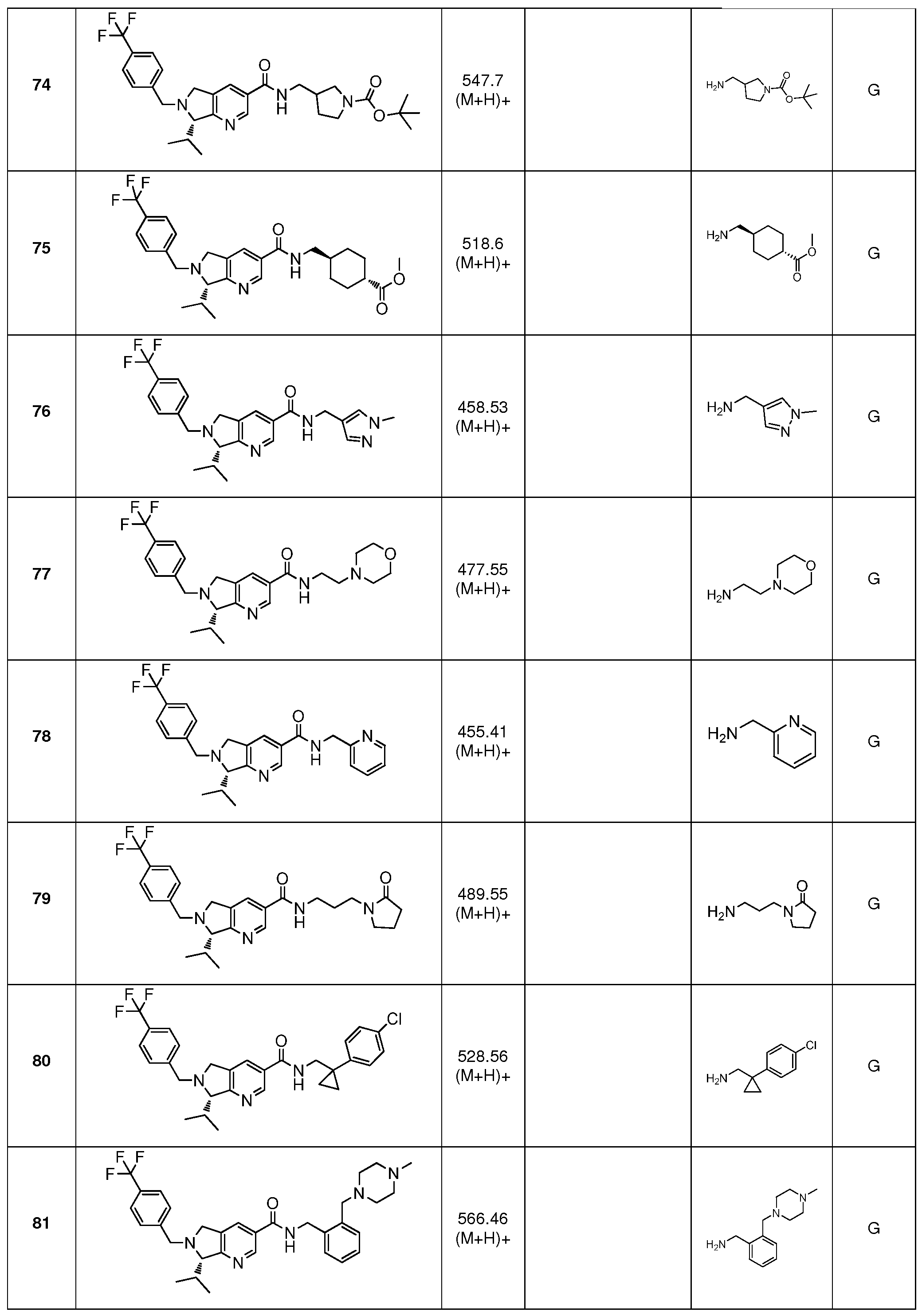 Figure imgf000071_0001