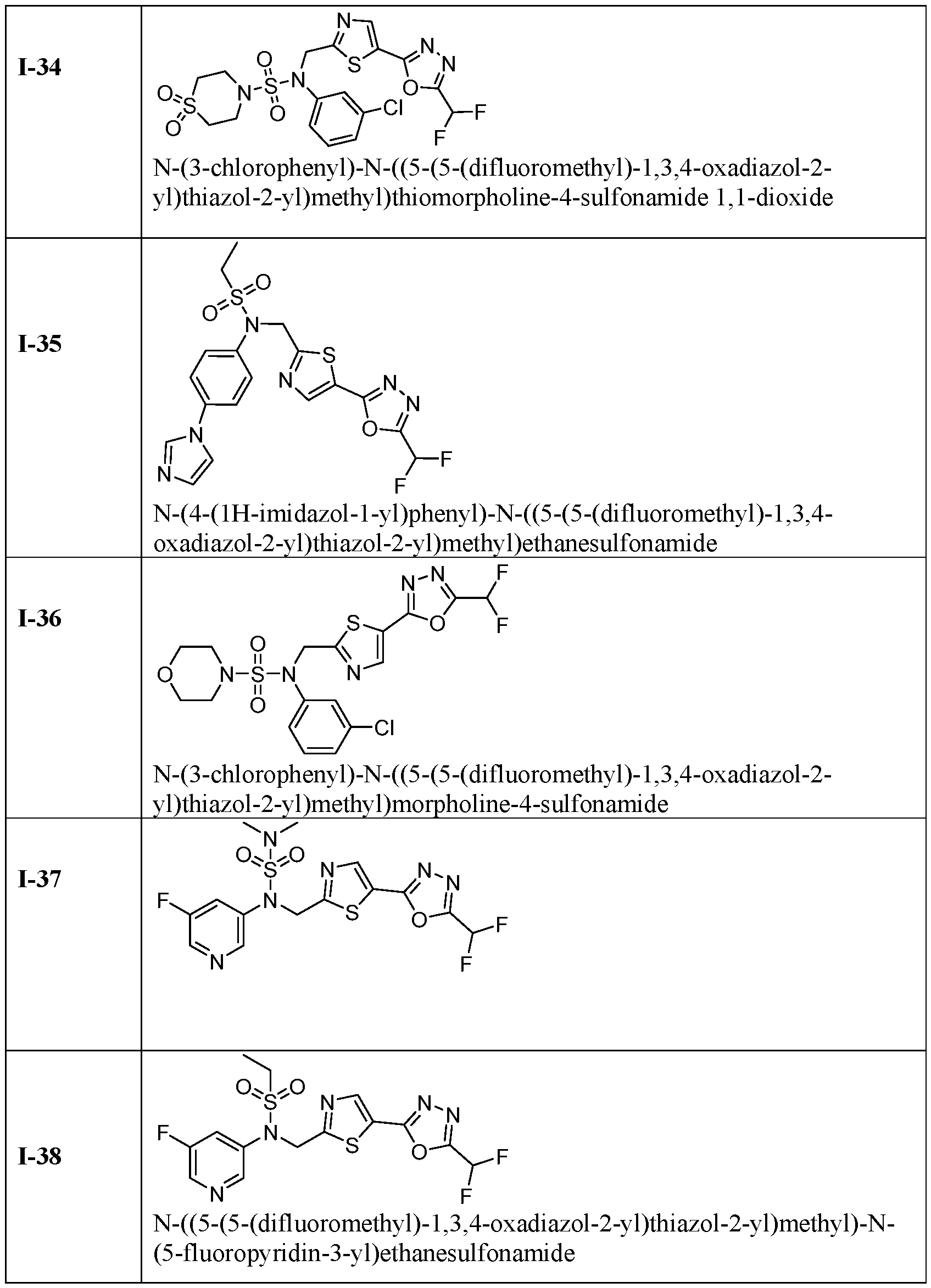 Figure imgf000118_0001