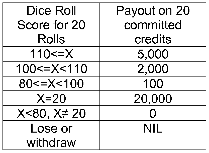 Figure imgf000088_0001