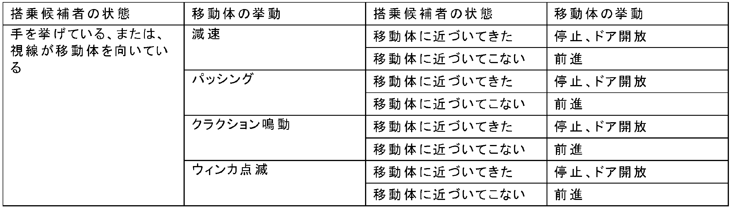 Figure 0007014822000004