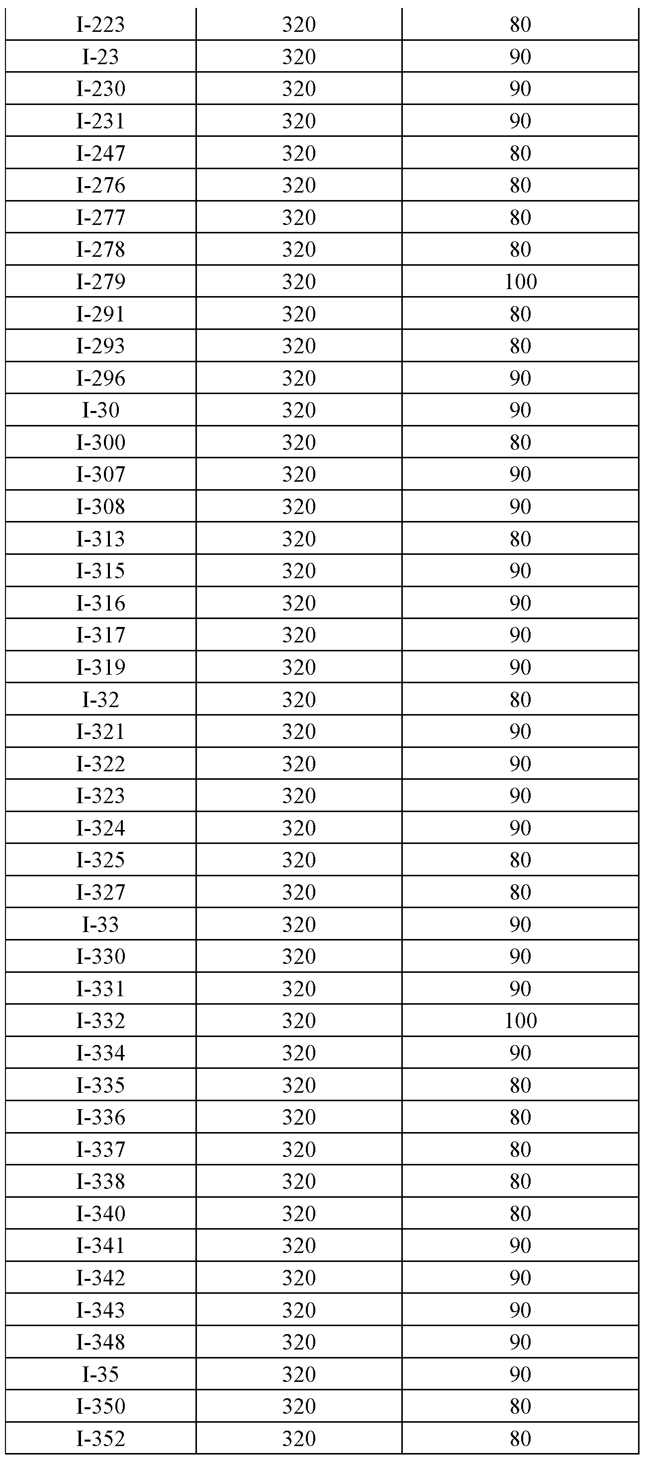Figure imgf000208_0001