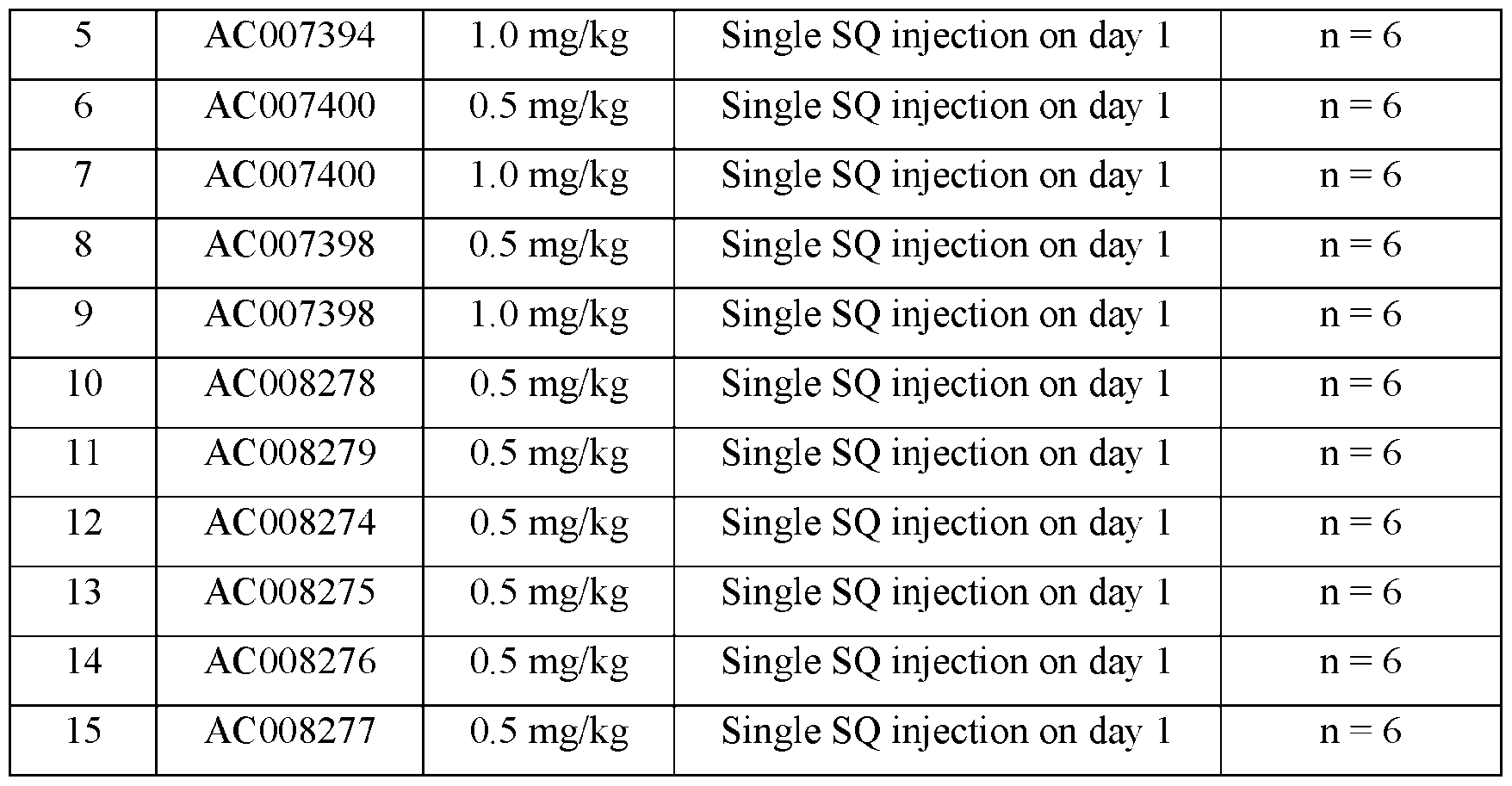 Figure imgf000139_0001