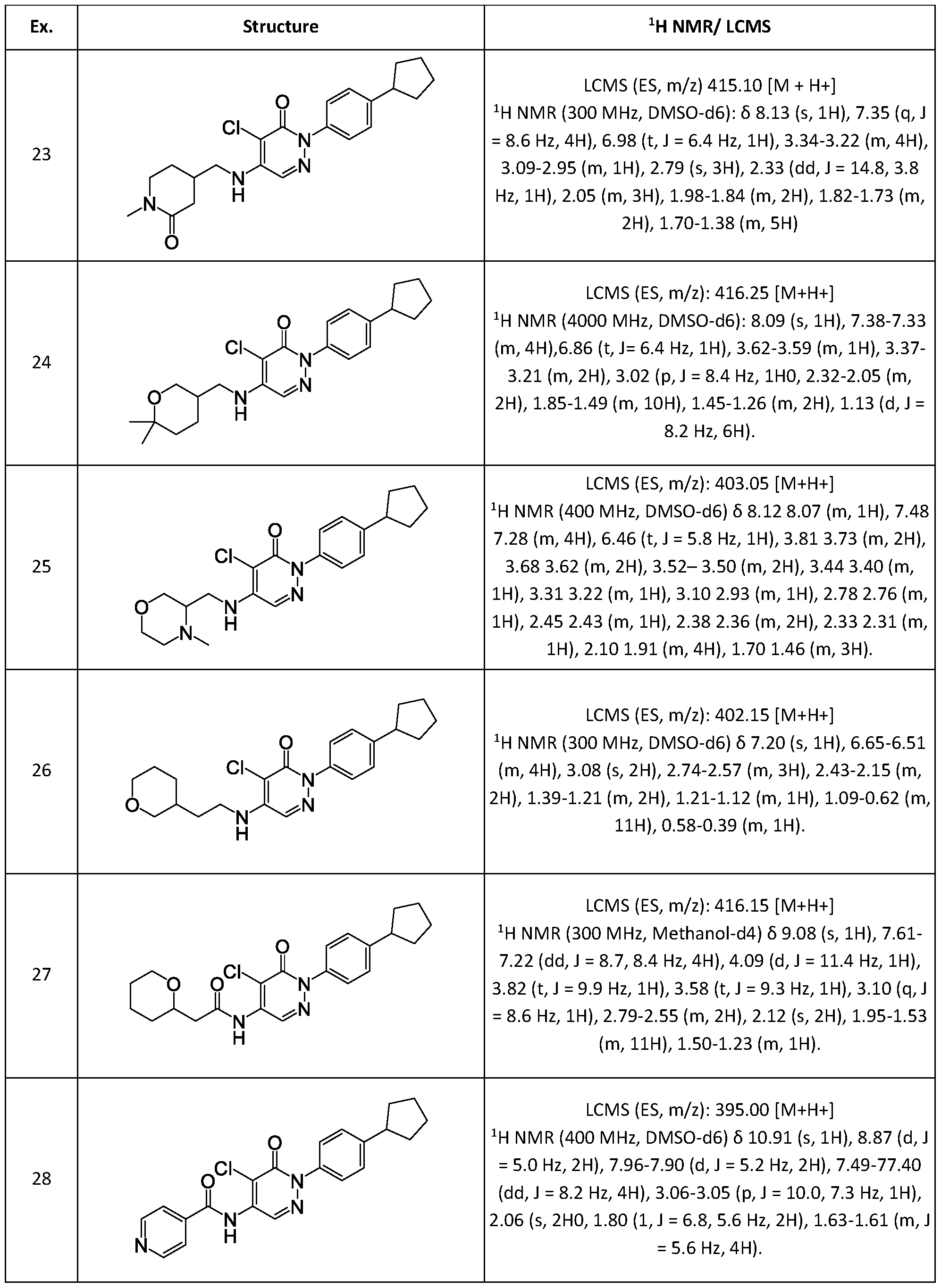 Figure imgf000293_0001