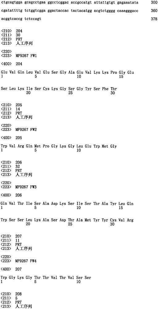 Figure ISA0000269087460000761