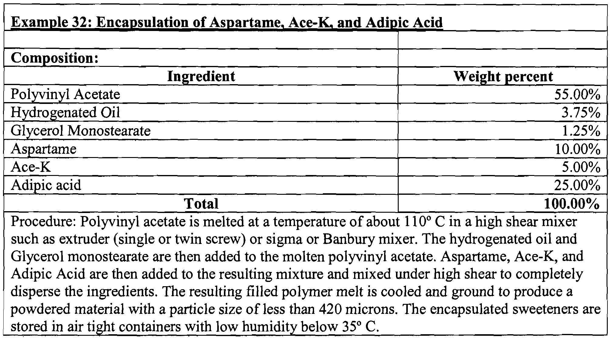 Figure imgf000128_0001