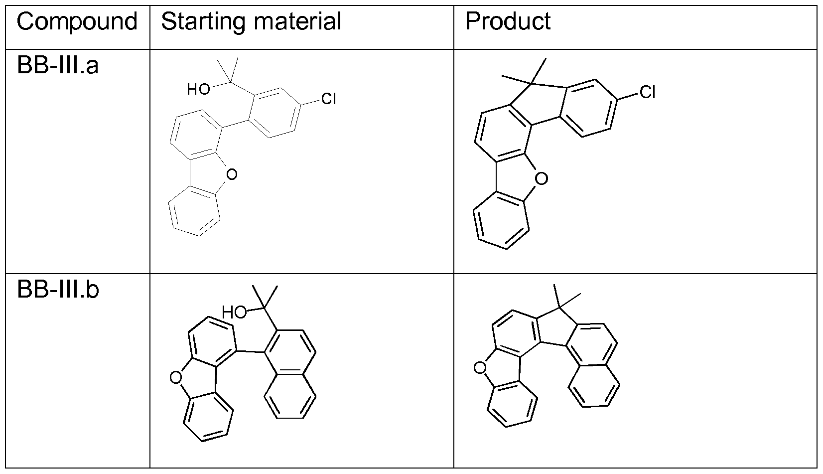Figure imgf000108_0002