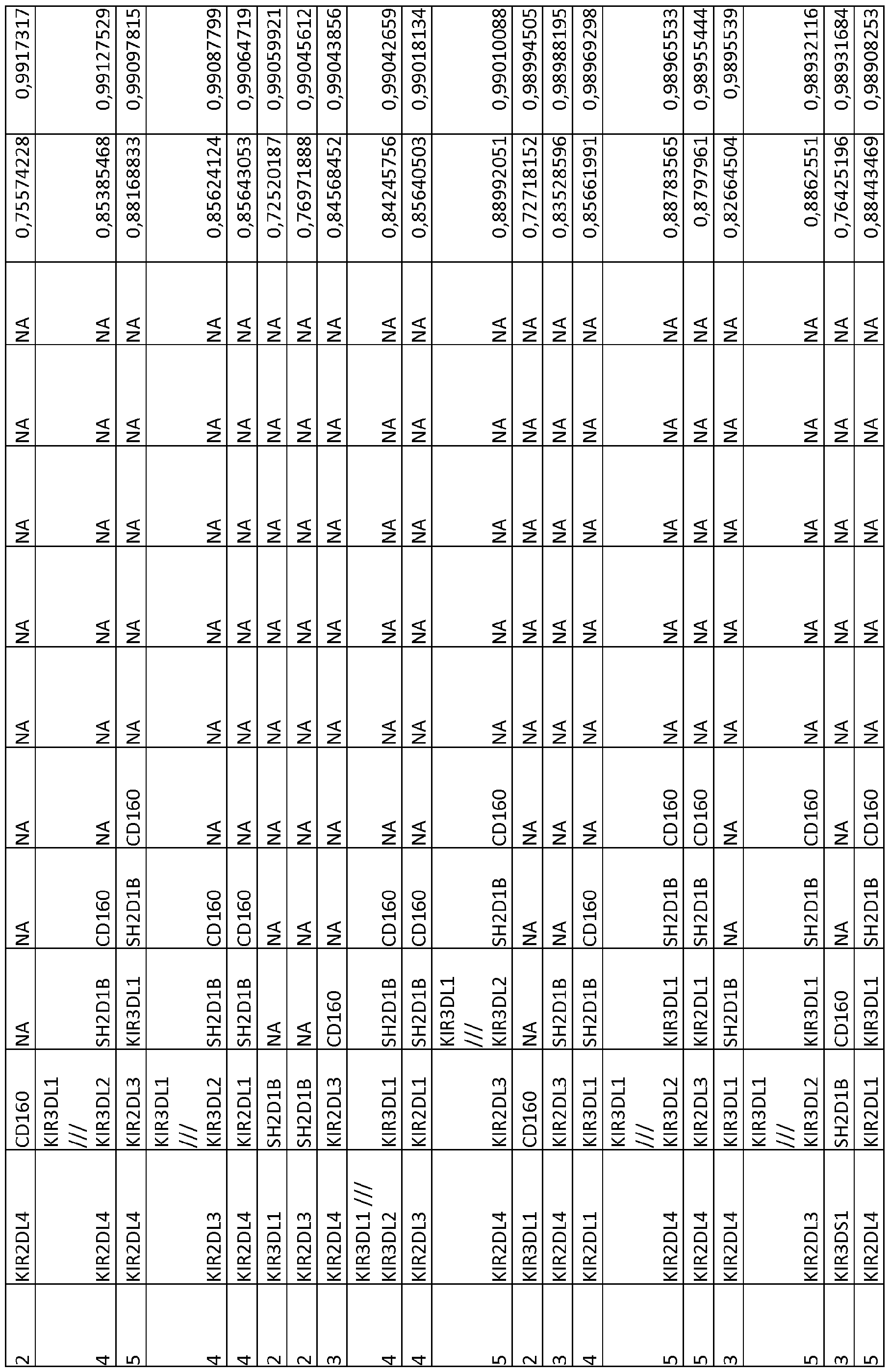 Figure imgf000184_0001