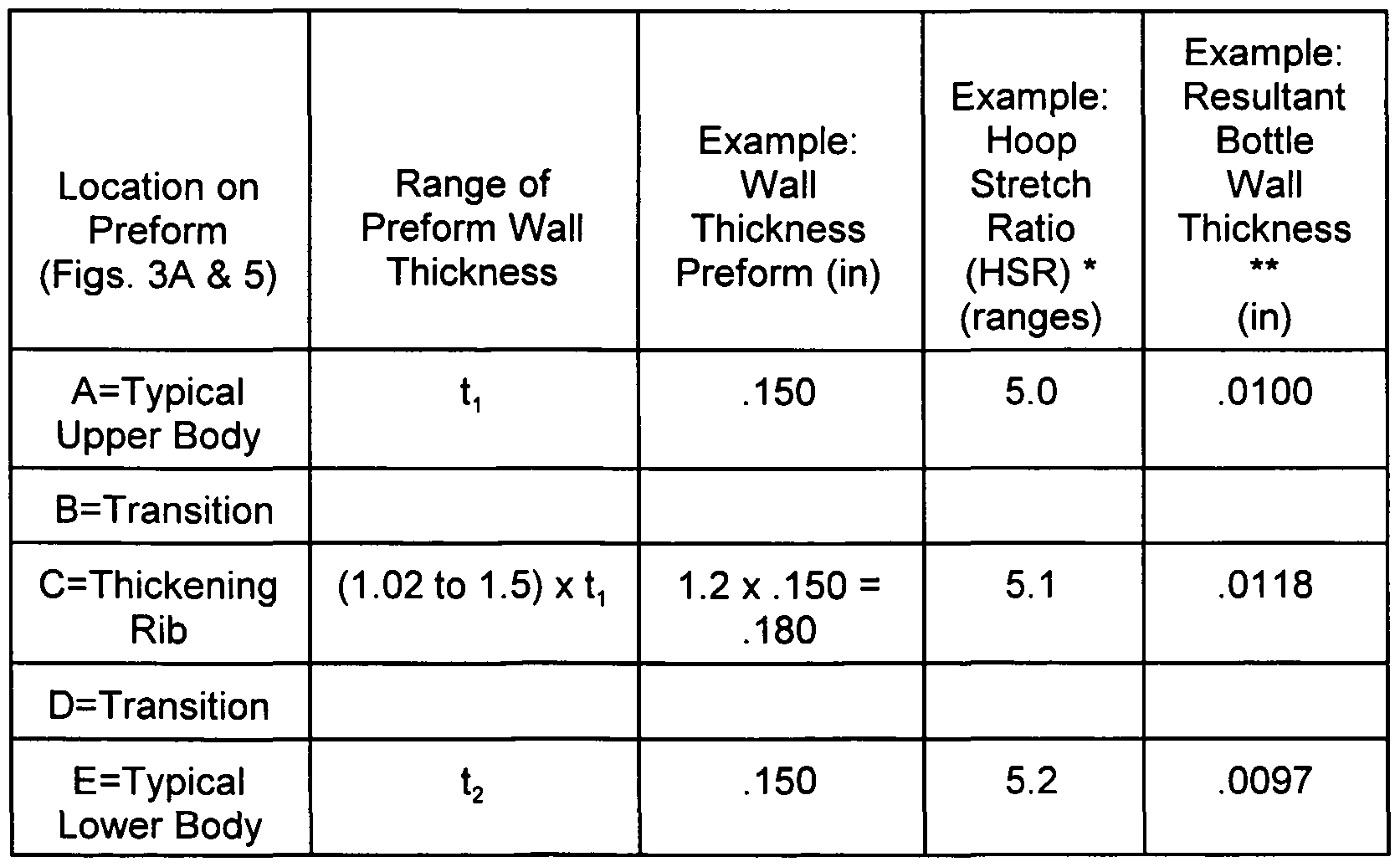 Figure imgf000005_0001