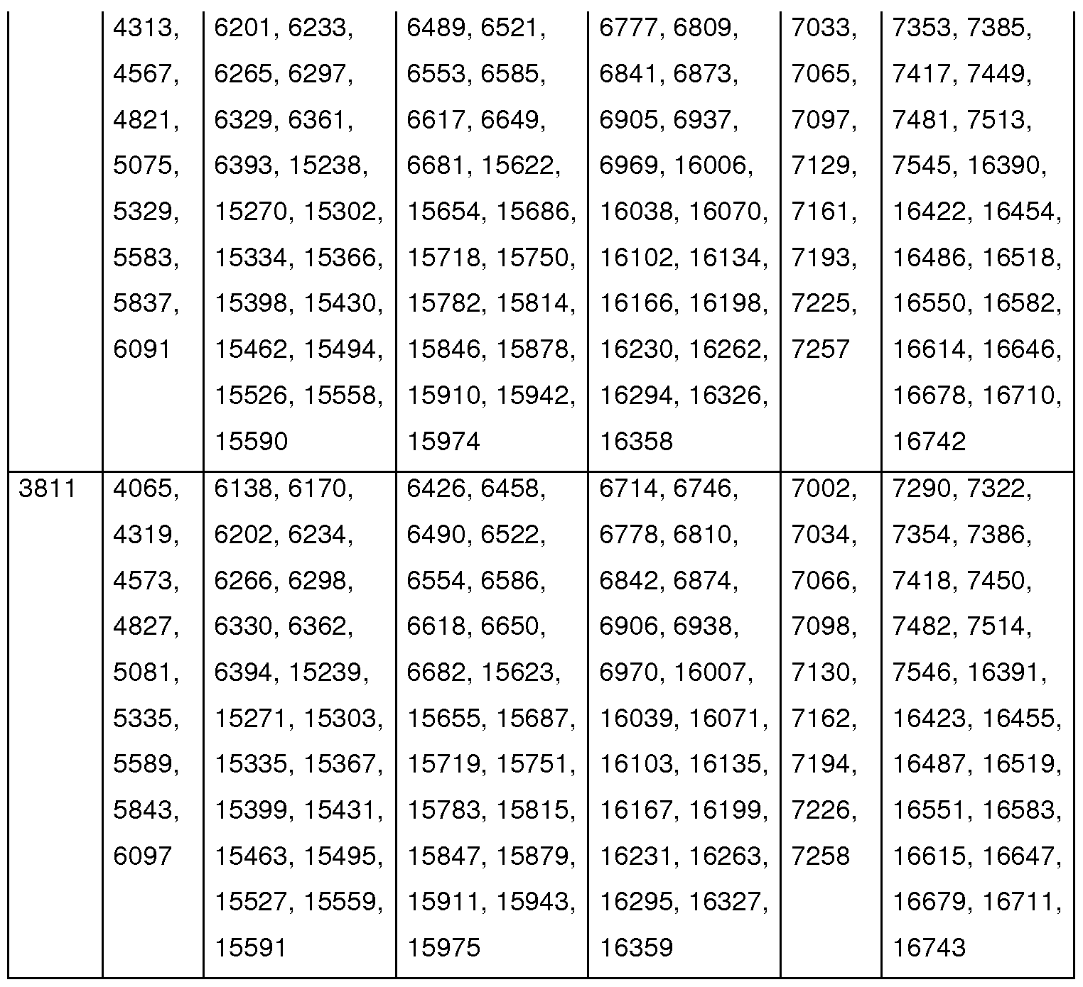Figure imgf000076_0001