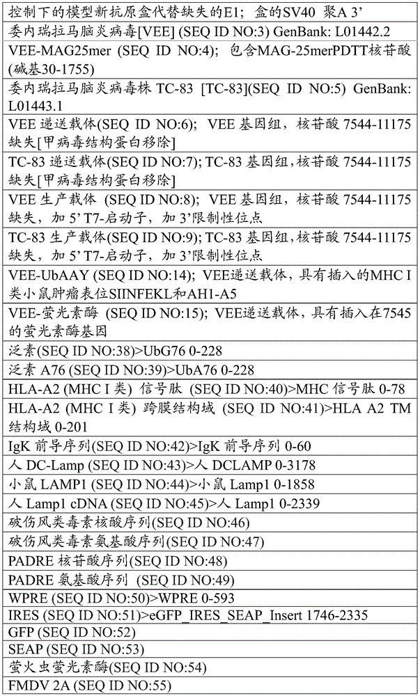 Figure BDA0002872168850002281