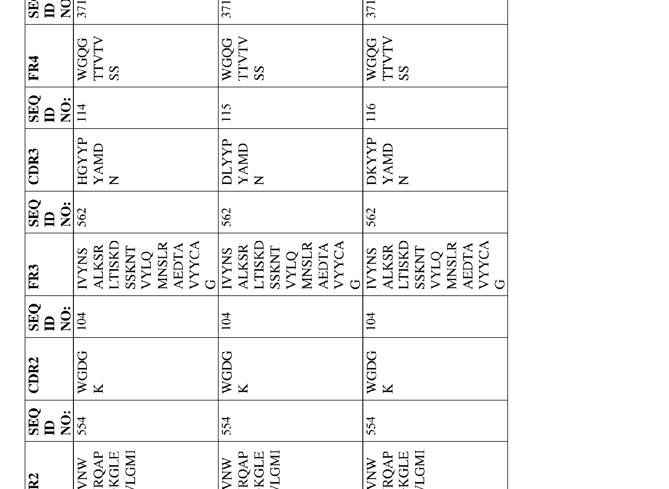 Figure imgf000092_0001