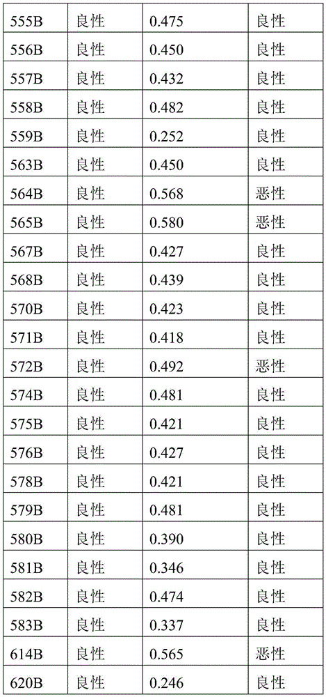 Figure BDA0003401061840000431