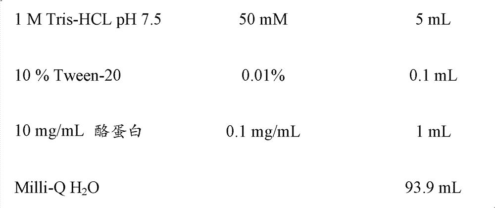 Figure BDA0000083236130003121