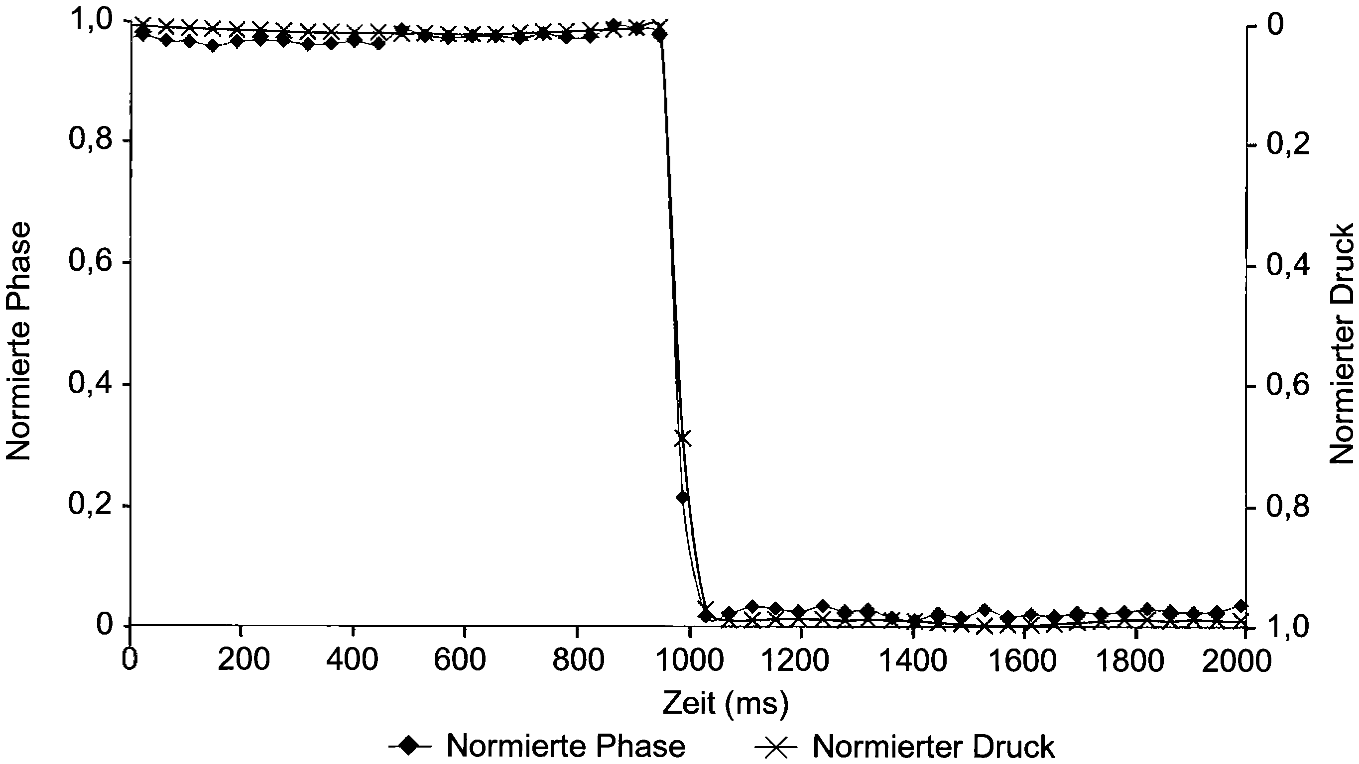 Figure DE102016119810A1_0000