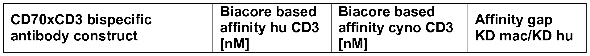 Figure imgf000117_0002