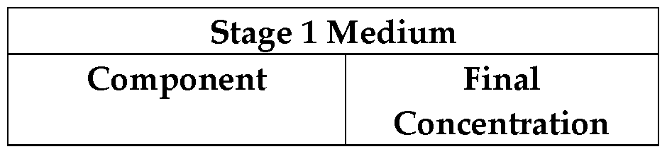 Figure imgf000043_0005
