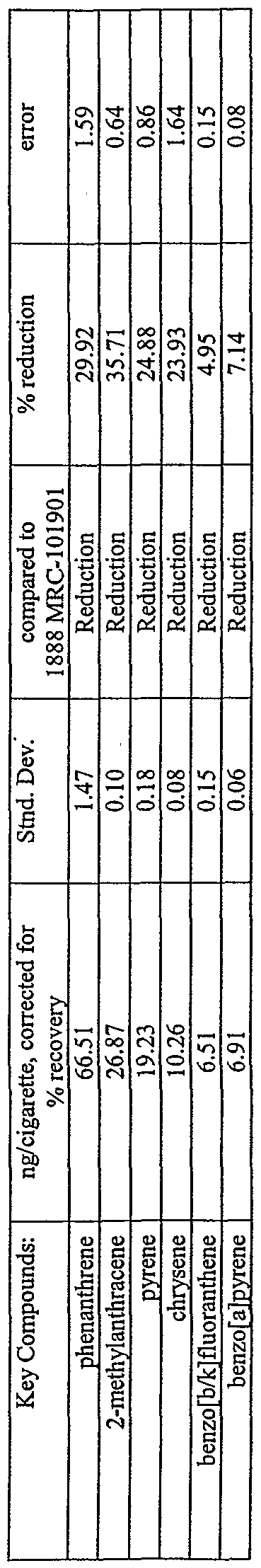Figure imgf000090_0003