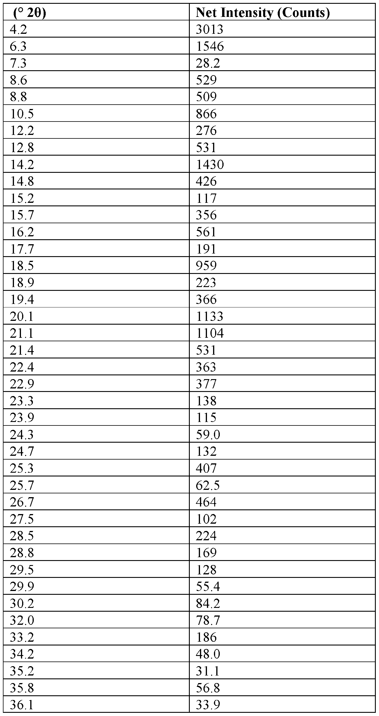 Figure imgf000055_0001