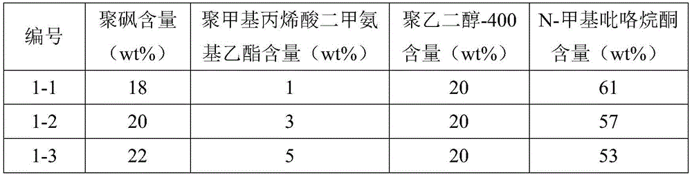 Figure BDA0002721511130000031