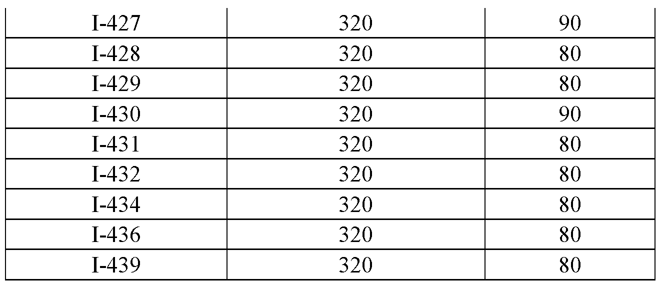 Figure imgf000336_0001