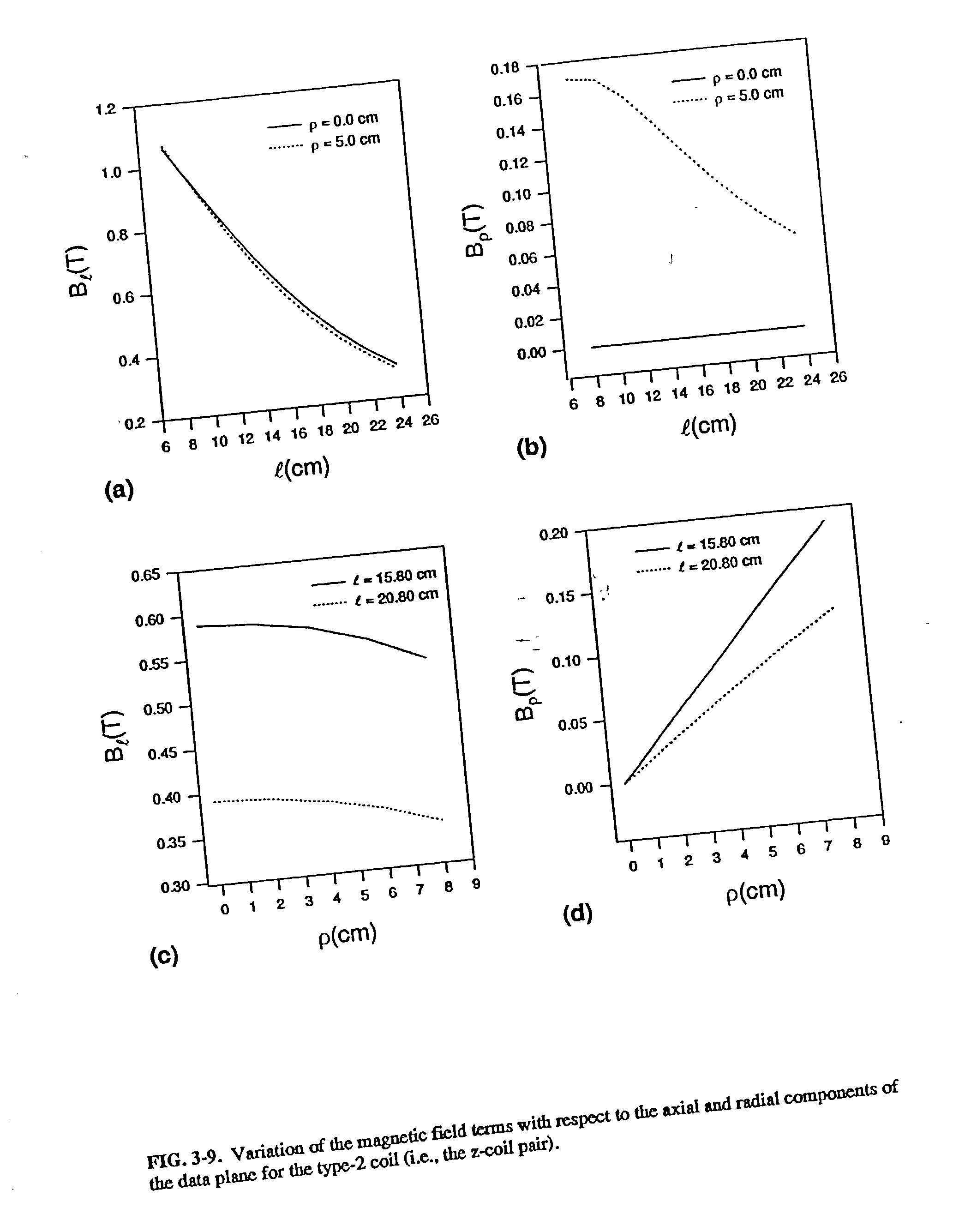 Figure US20030125752A1-20030703-P00140