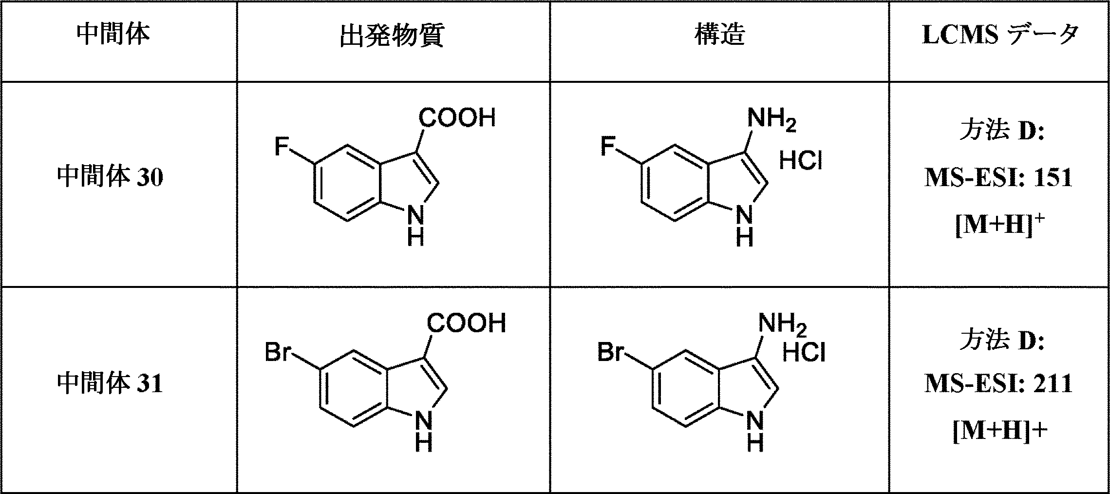 Figure 2023540673000129