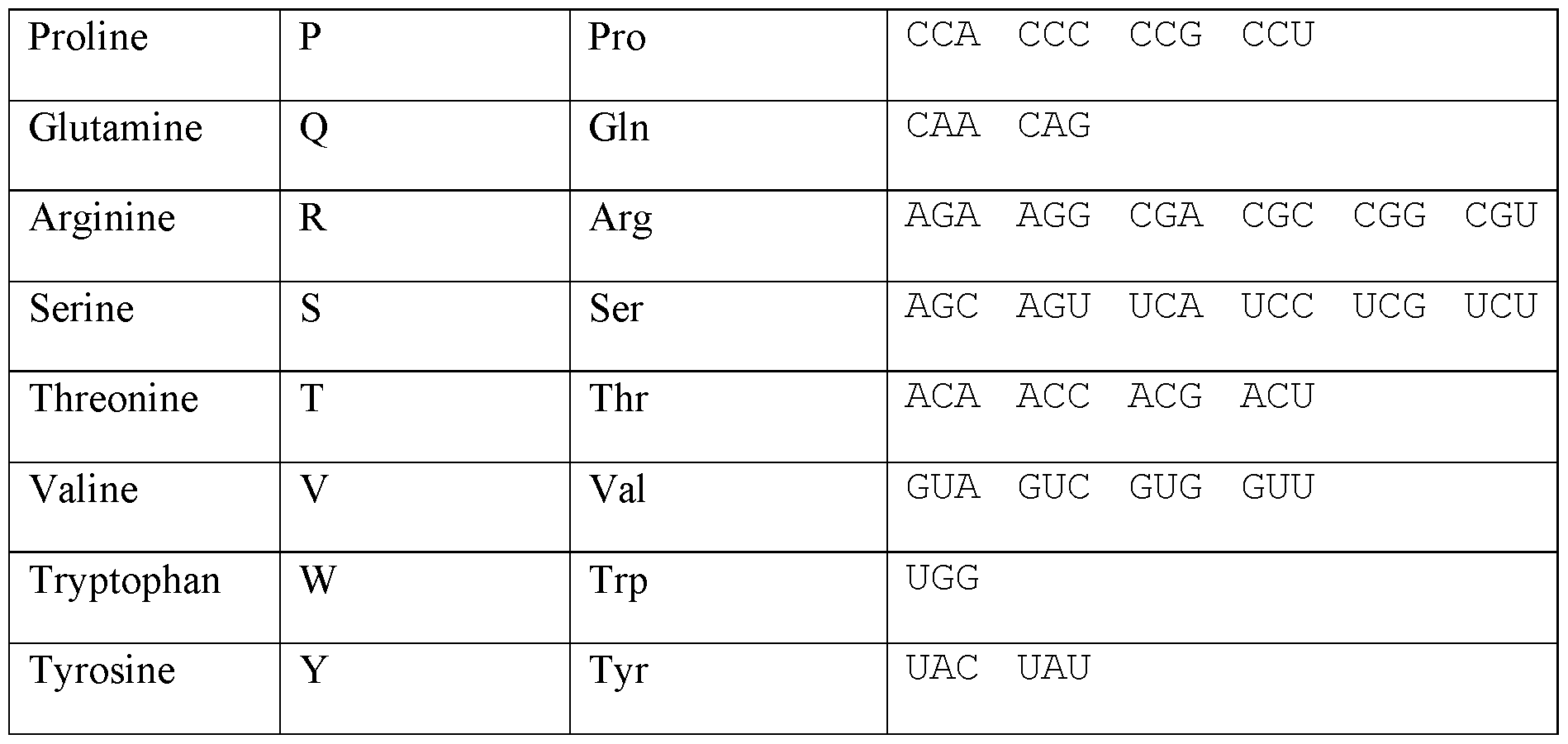 Figure imgf000103_0001
