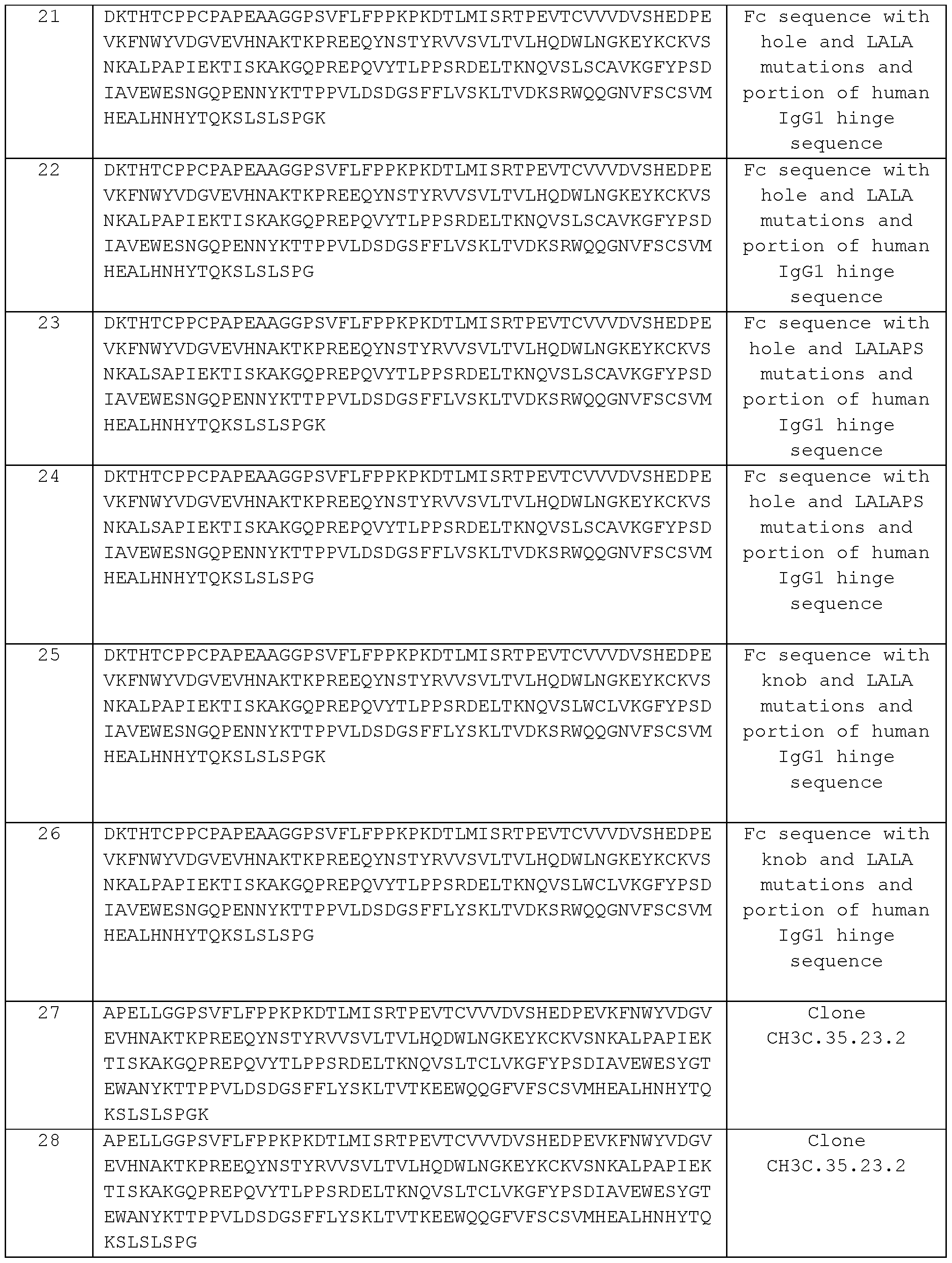Figure imgf000085_0001