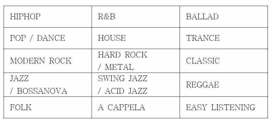 Figure 112008050092109-PAT00002