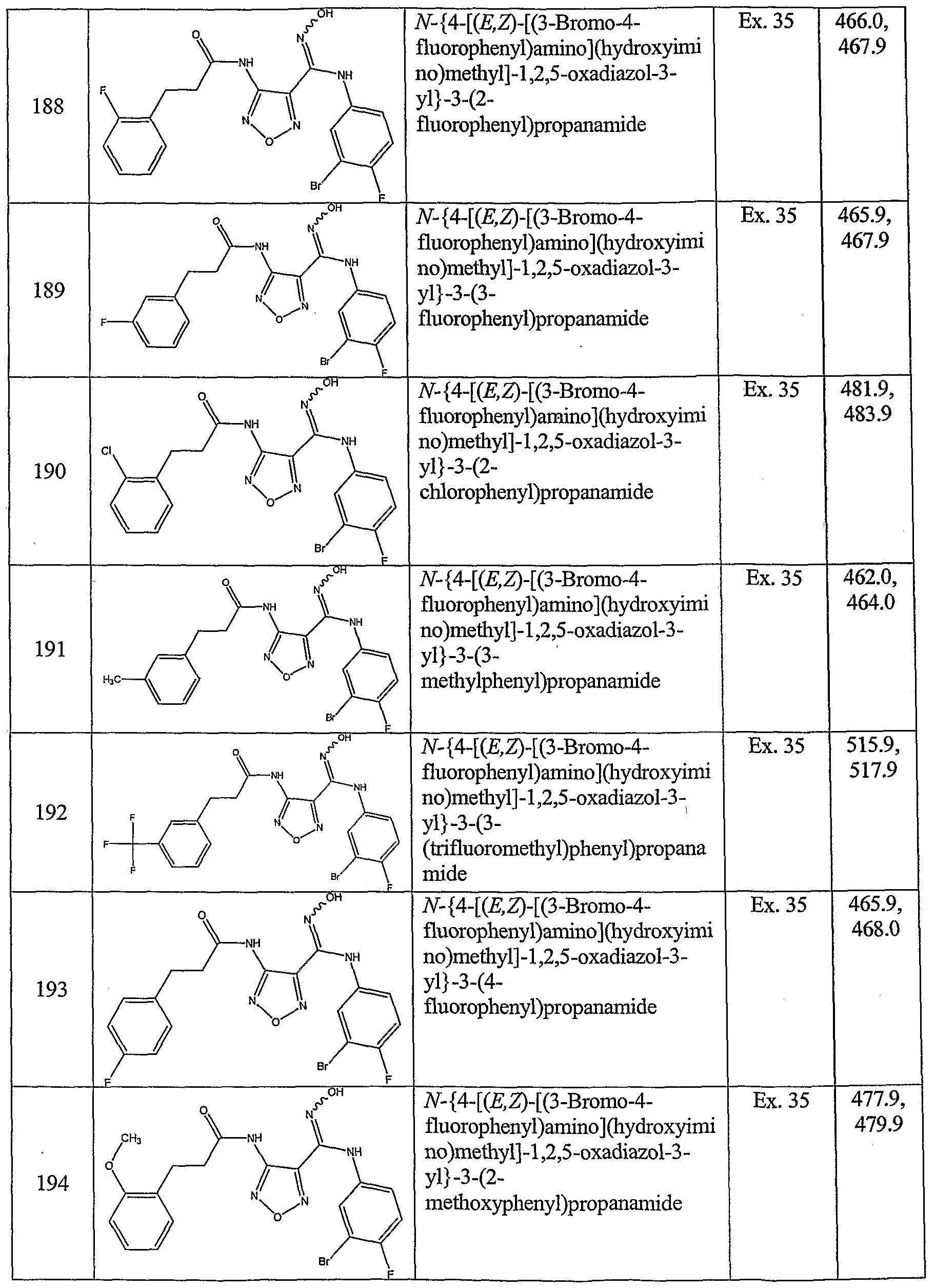 Figure imgf000094_0001