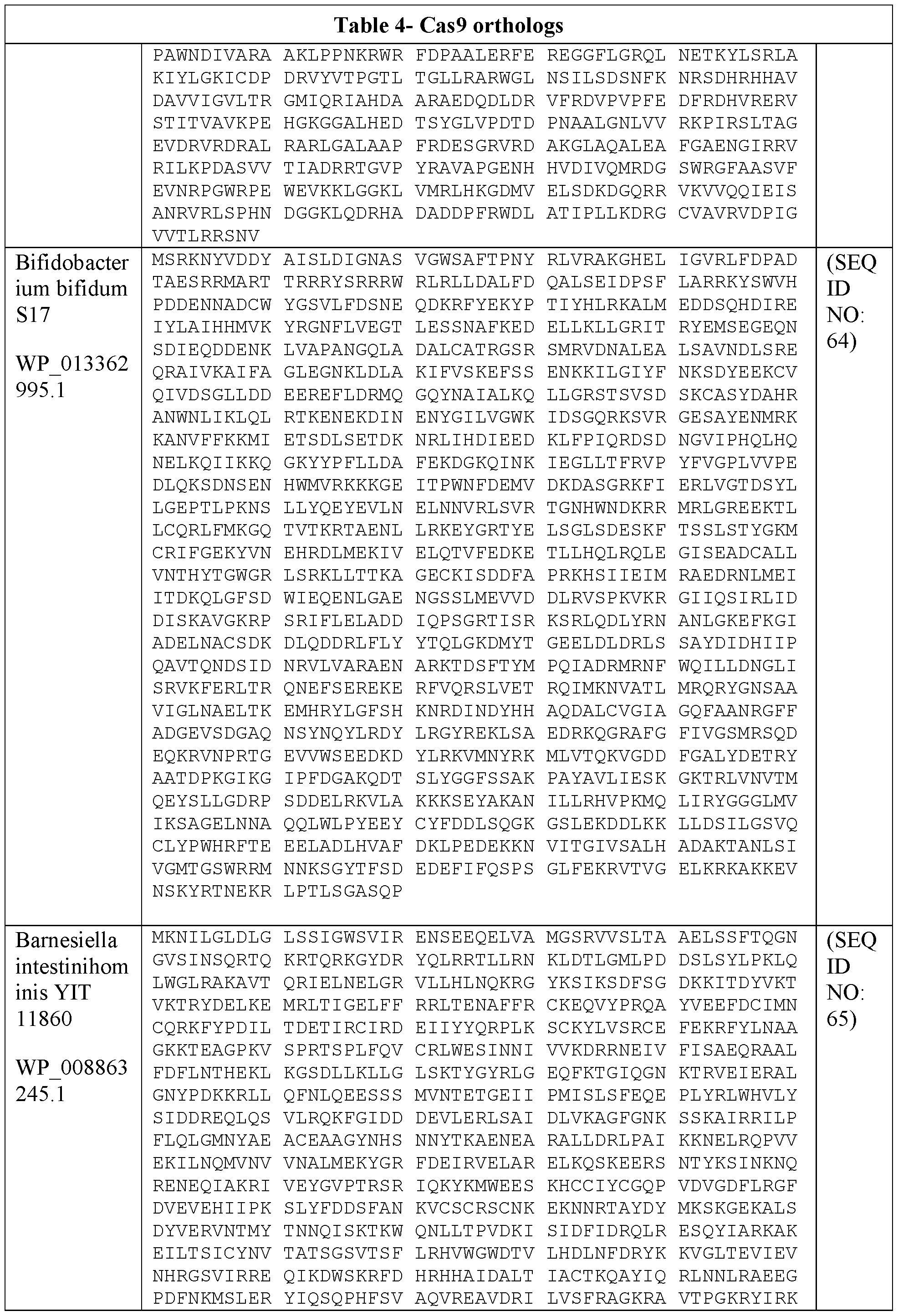 Figure imgf000064_0001