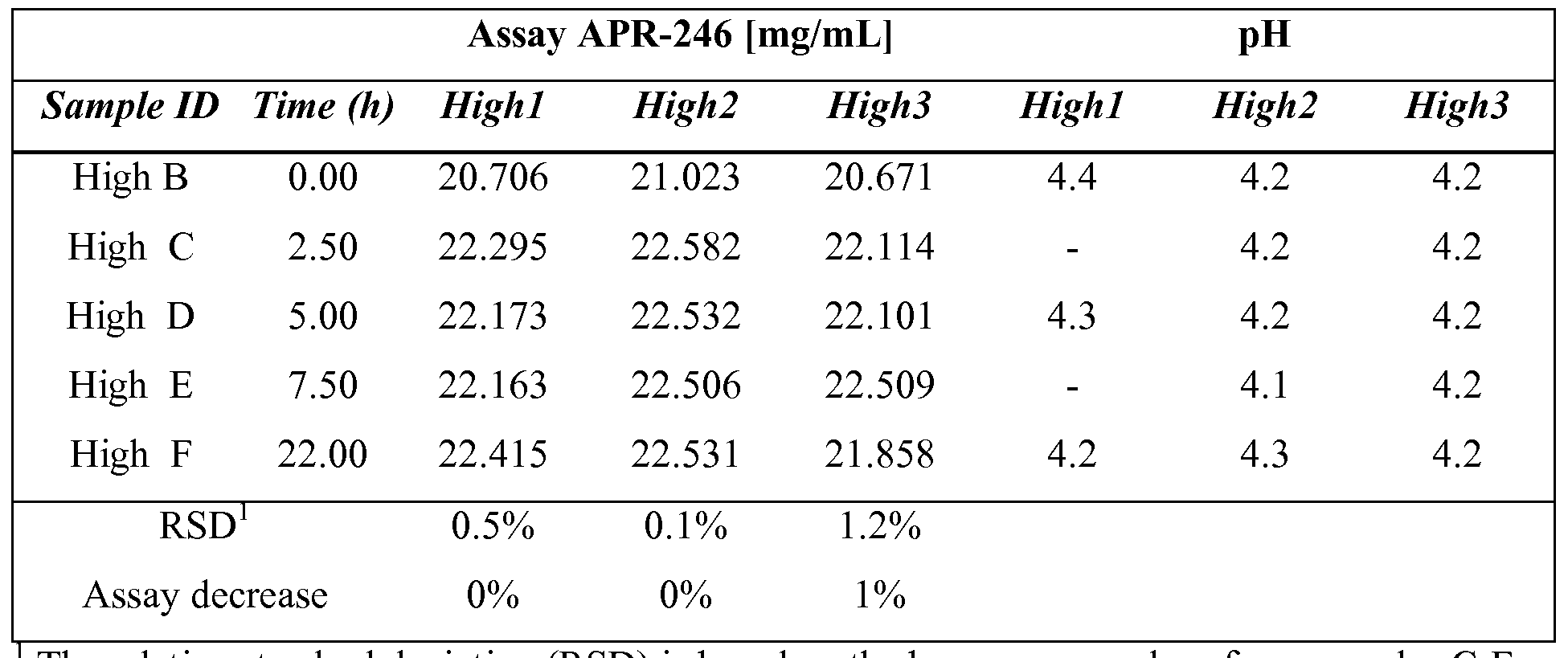 Figure imgf000025_0002
