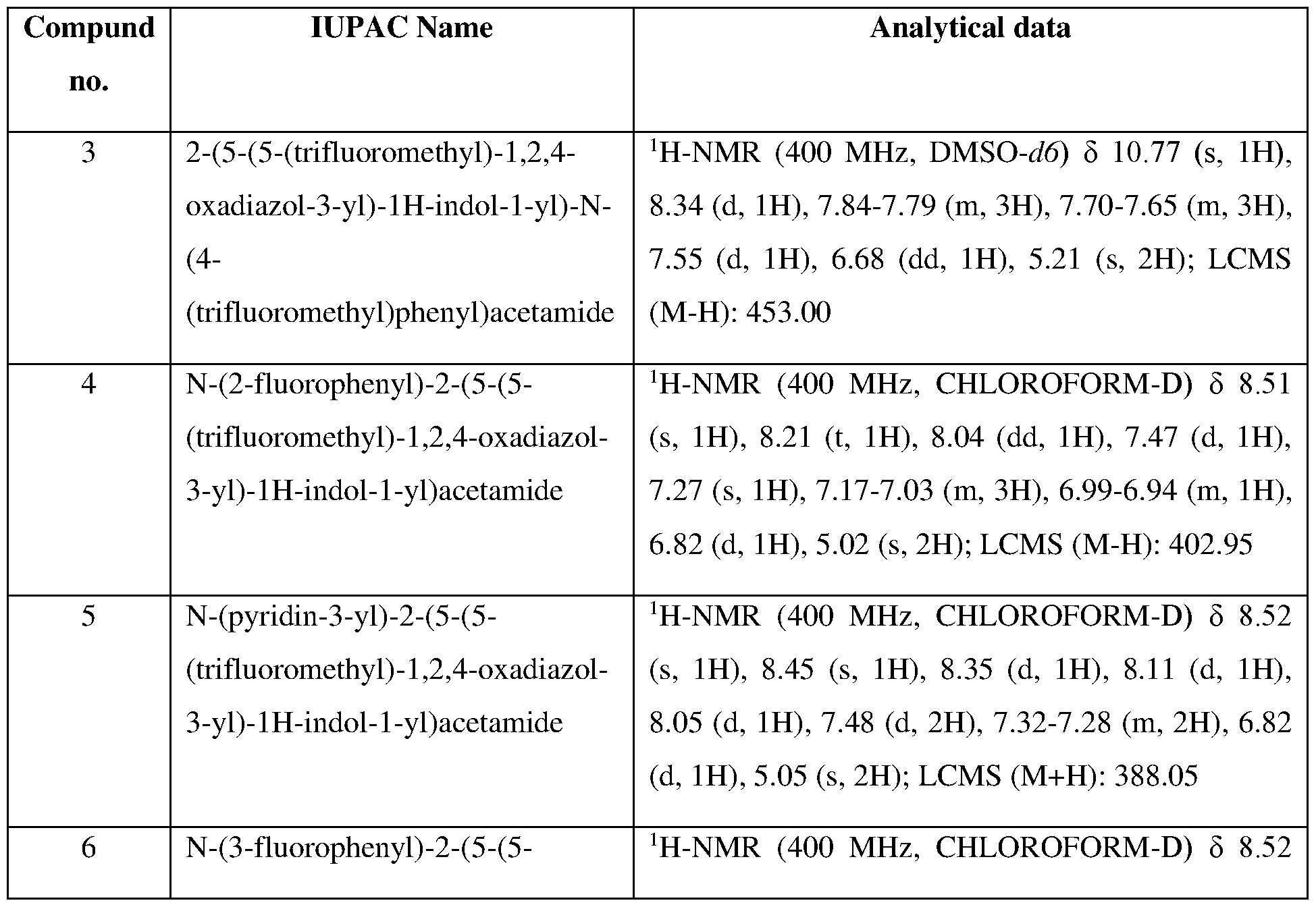 Figure imgf000071_0001