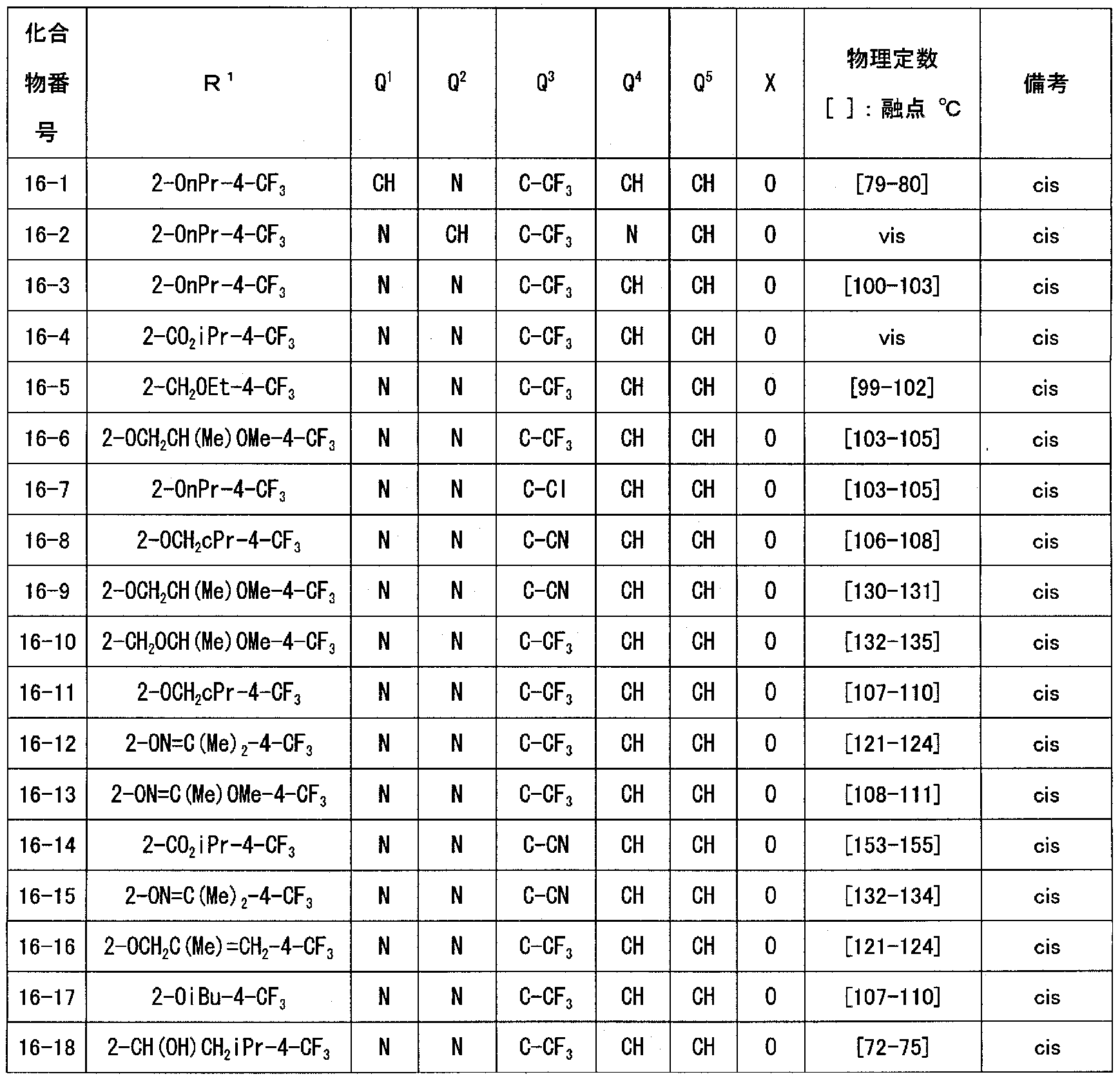 Figure imgf000069_0002