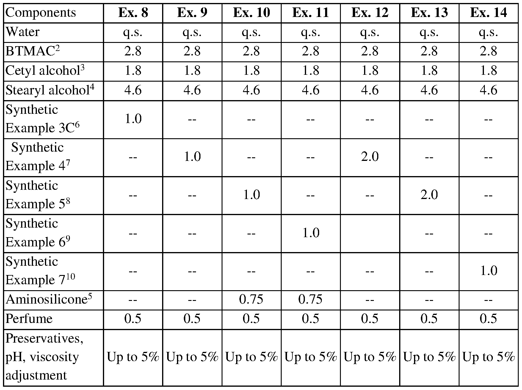 Figure imgf000094_0001