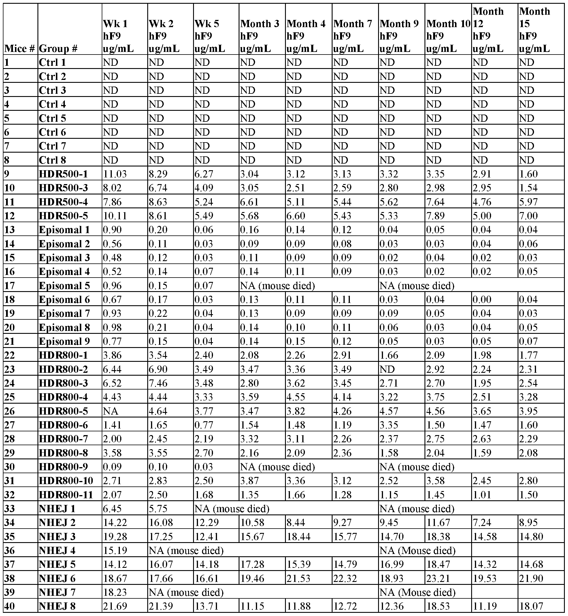 Figure imgf000438_0001