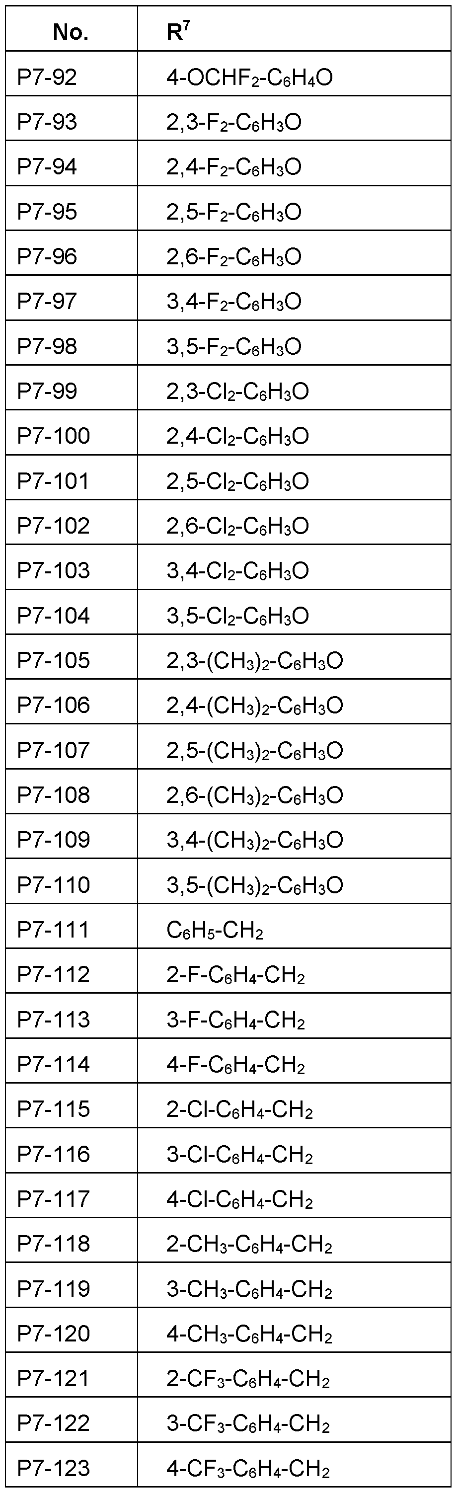 Figure imgf000031_0002