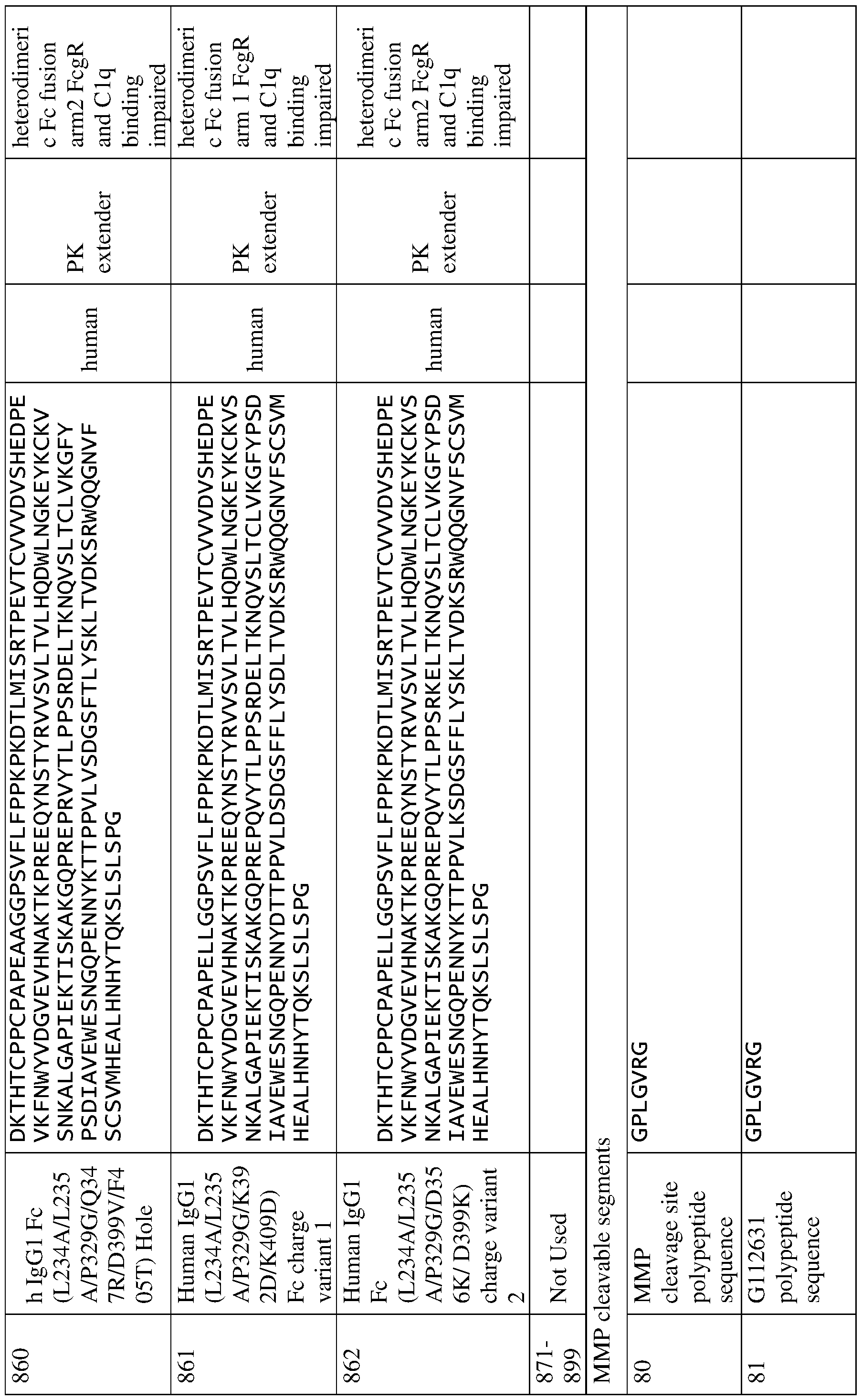 Figure imgf000077_0001