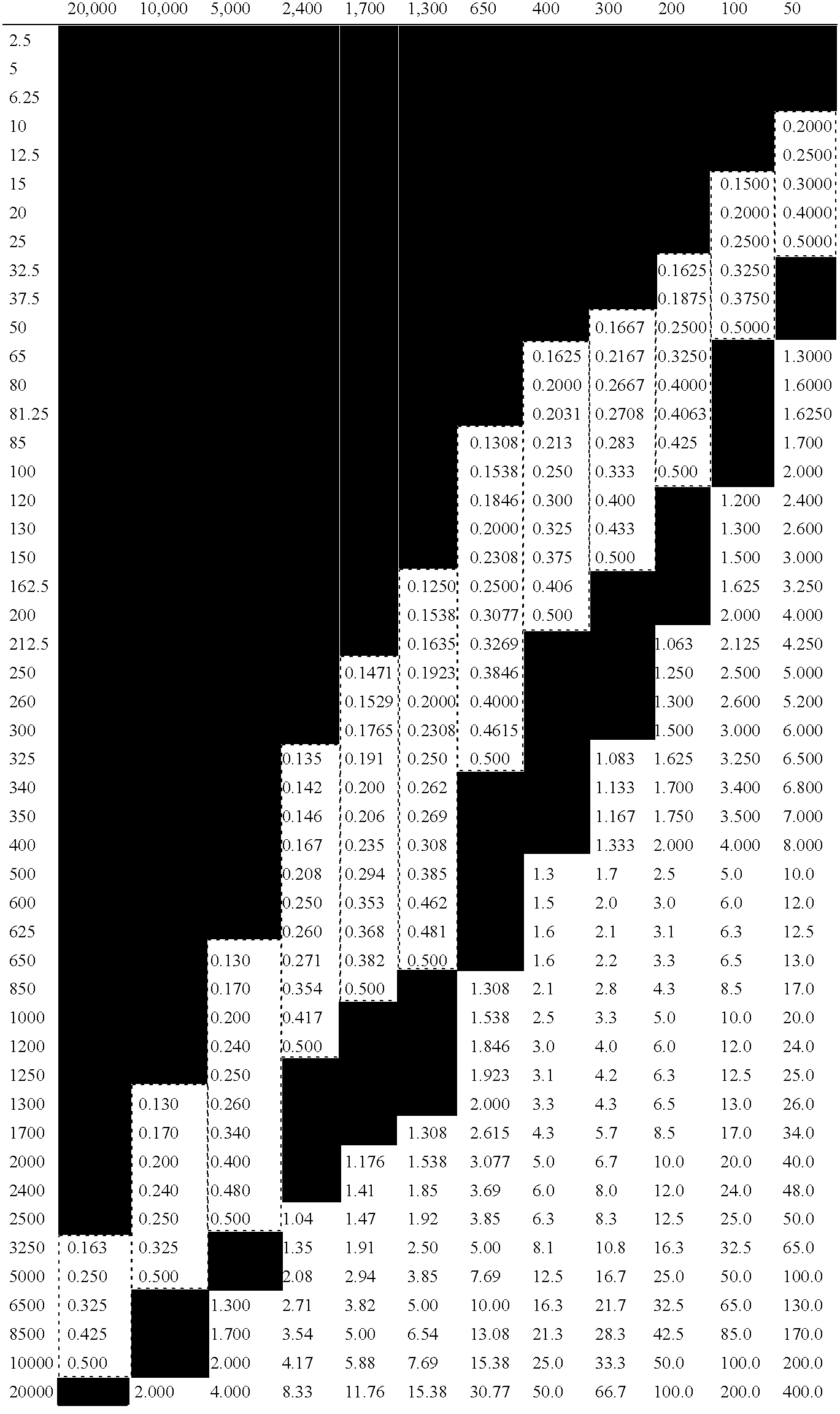 Figure US20090042956A1-20090212-C00002