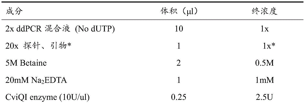 Figure BDA0002513206110000081