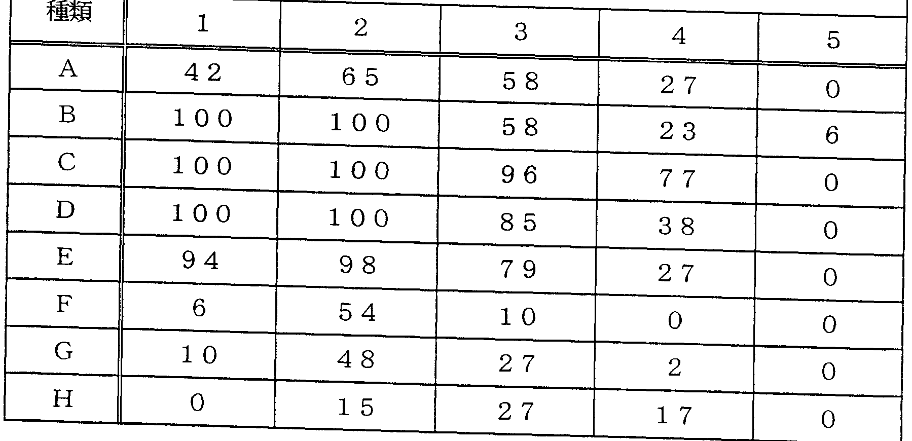 Figure imgf000013_0001