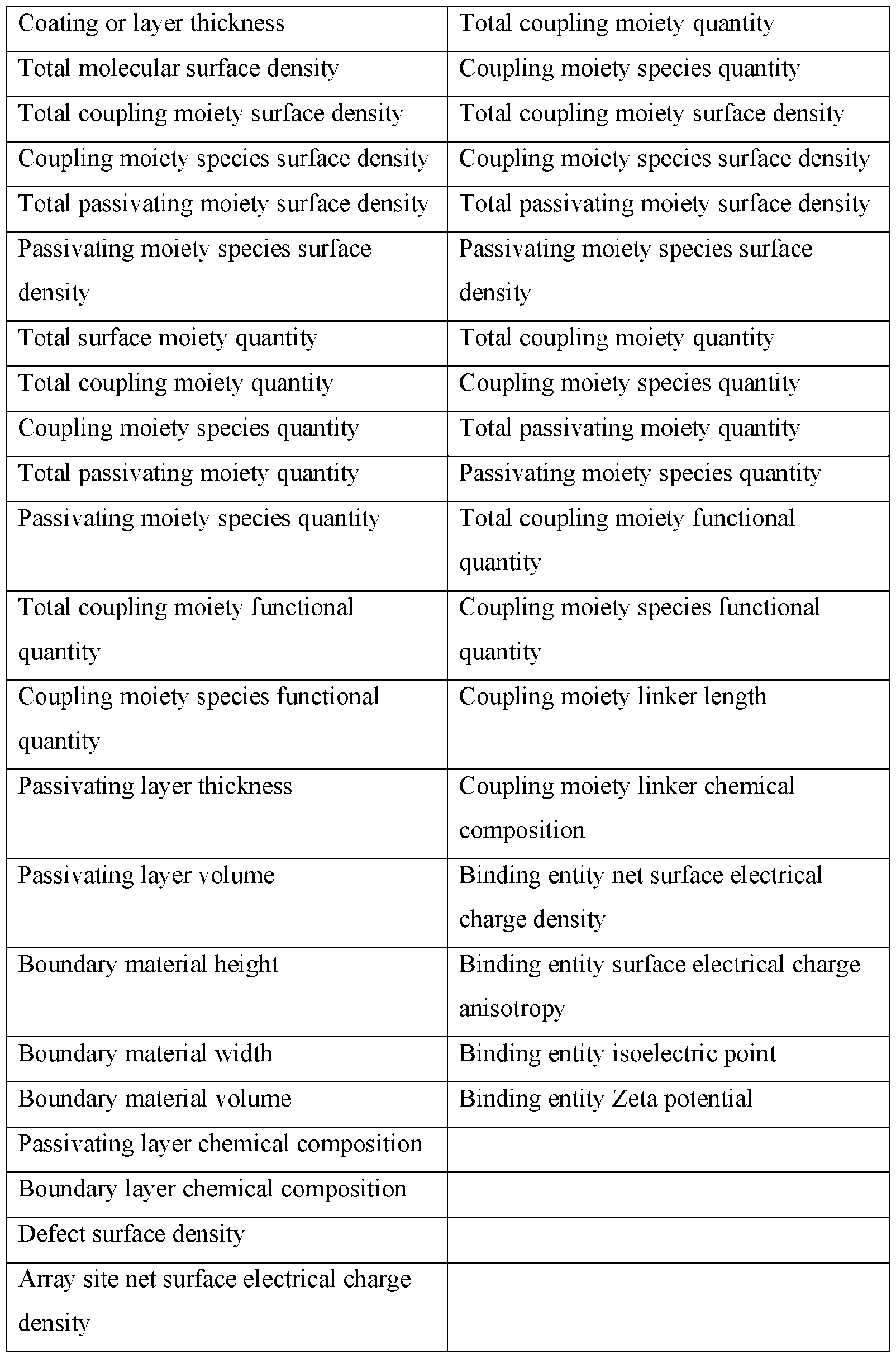 Figure imgf000073_0001