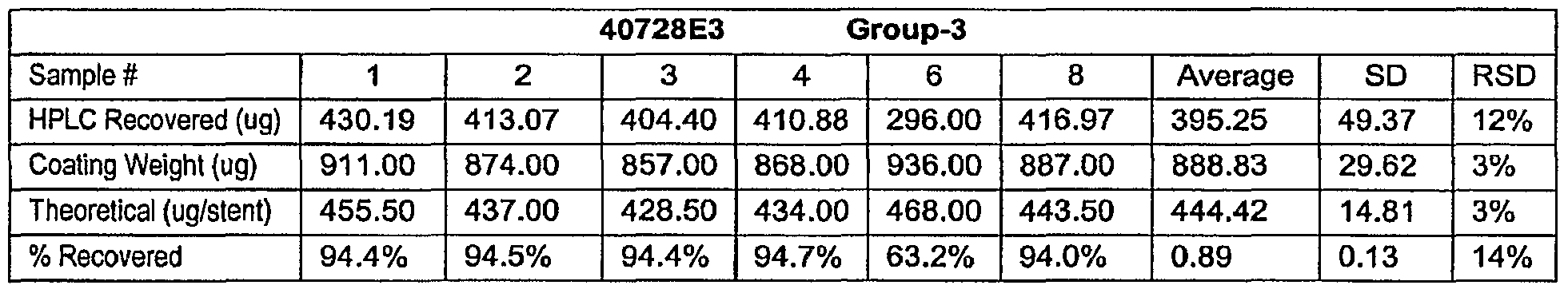 Figure imgf000020_0003
