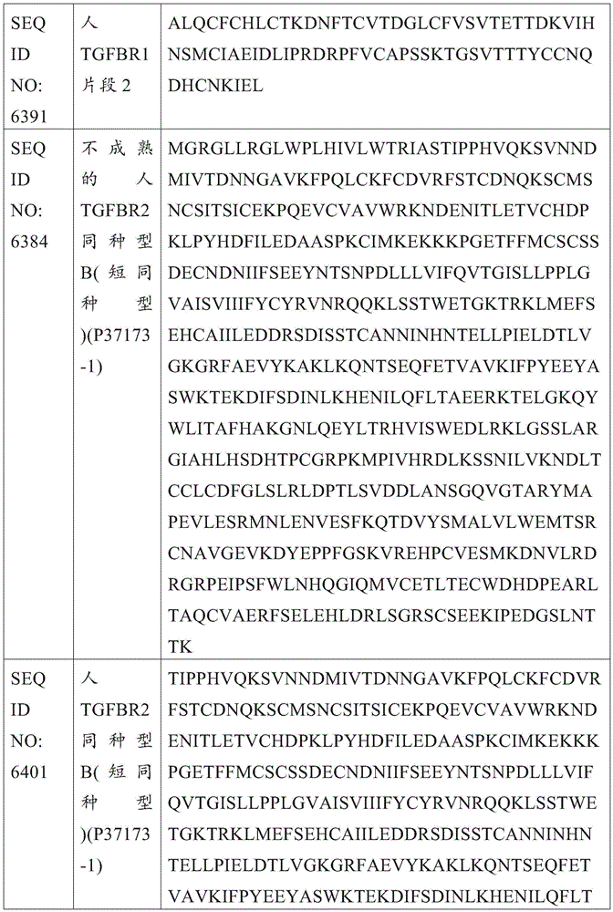 Figure BDA0003315030390004491