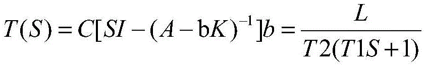 Figure GDA0003629131080000088